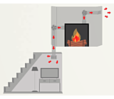 Hot Air Distribution Kit