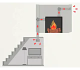 Hot Air Distribution Kit